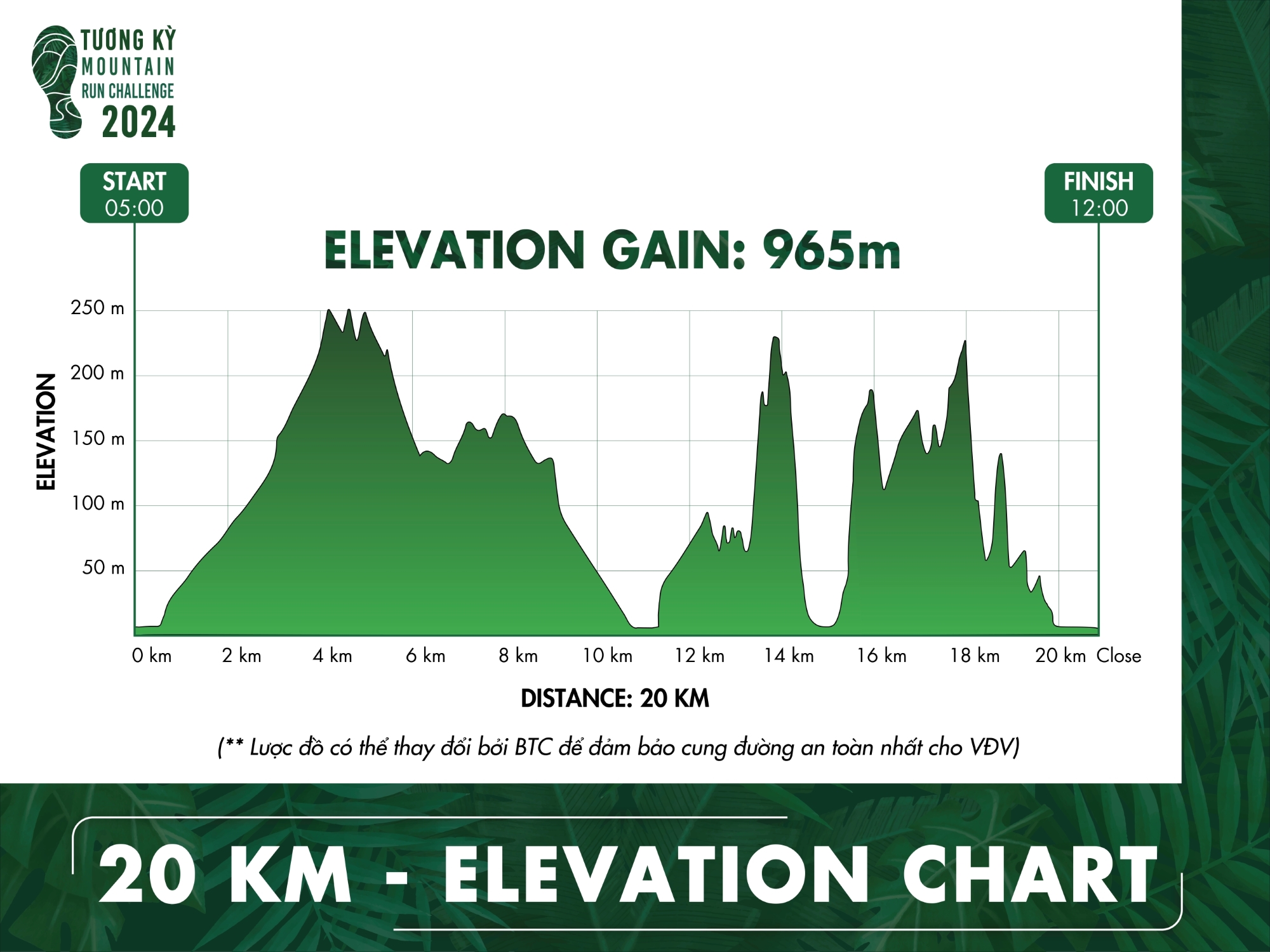 T Ng K Mountain Run Challenge 2024 ACTIUP NET   20KM Elevation Chart 01 